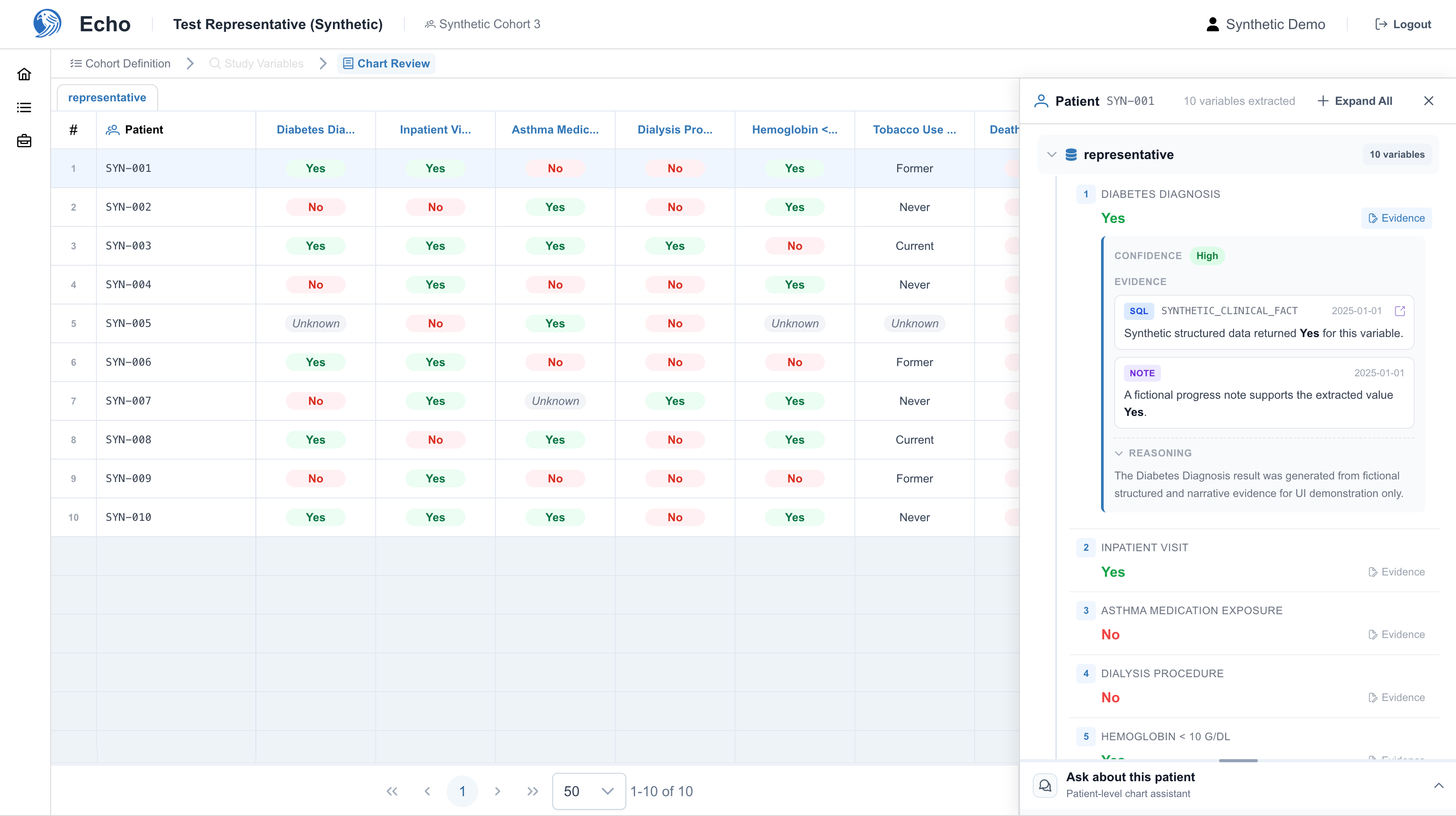 Echo chart review before optimization, showing the patient-variable table, expanded patient details, evidence, reasoning, and chatbot