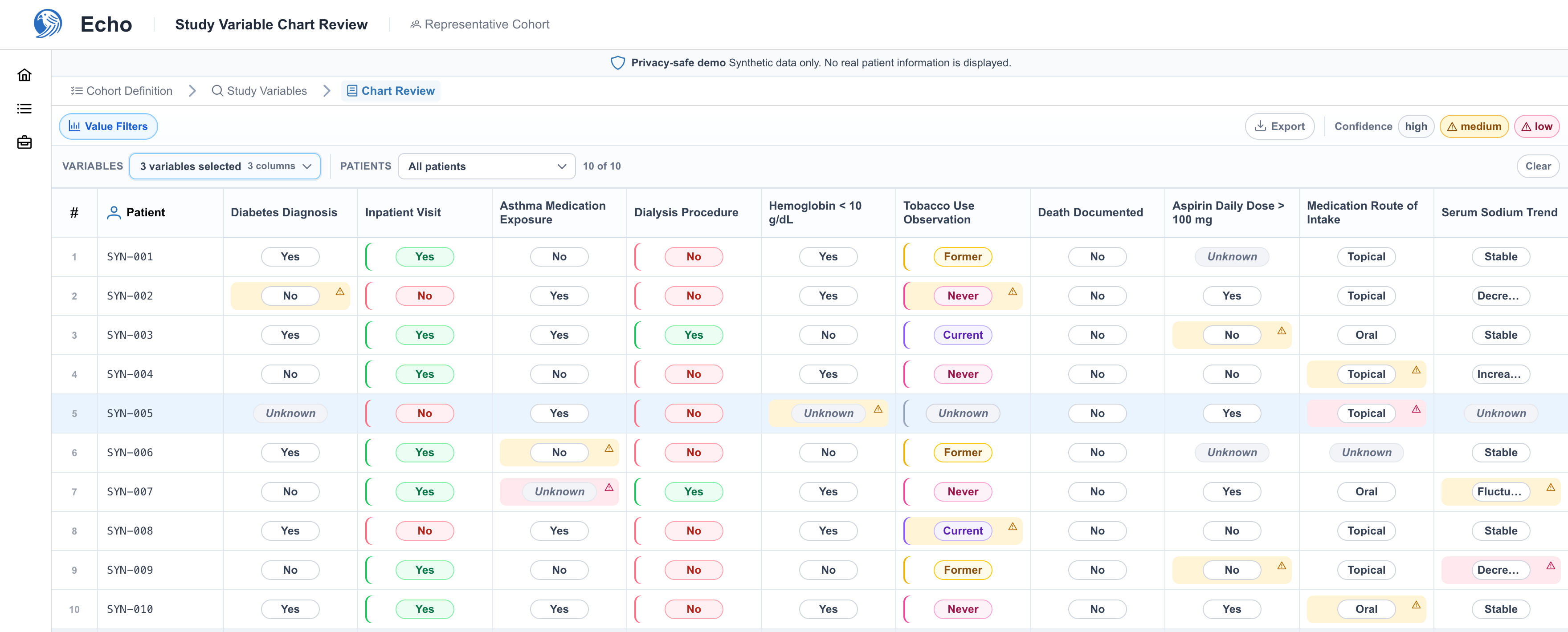 Privacy-safe Echo Value Filters interface with three selected variables, stable value-color rails, and confidence warnings