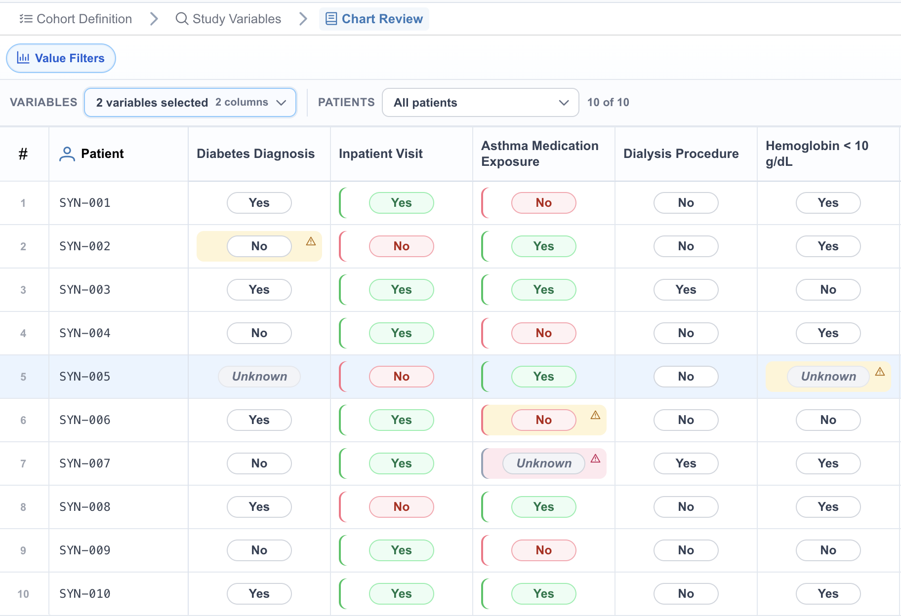 Echo Value Filters mode with answer-color rails applied only to two selected study-variable columns