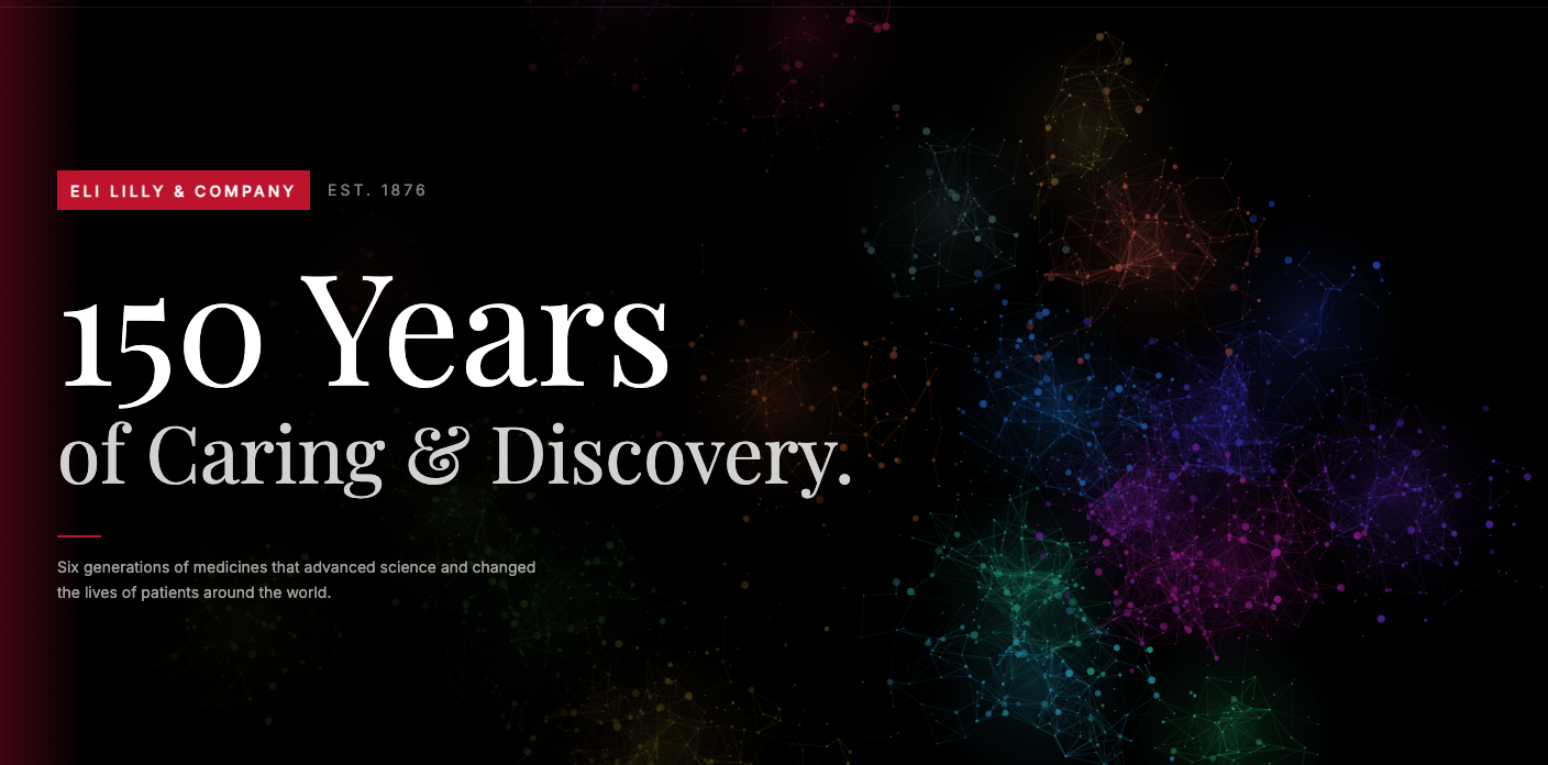 Eli Lilly 150 Years of Discovery — interactive data story